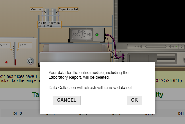 A screenshot shows a pop-up box on a window which reads, Your data for the entire module, including the laboratory report, will be deleted. Data collection will refresh with a new data set. The pop-up box displays two buttons, Cancel and O K, below the text. In the background, the window displays an illustration of a laboratory setup and the data in a table below it. This illustration shows a data acquisition unit, a monitor, and a few other instruments connected.