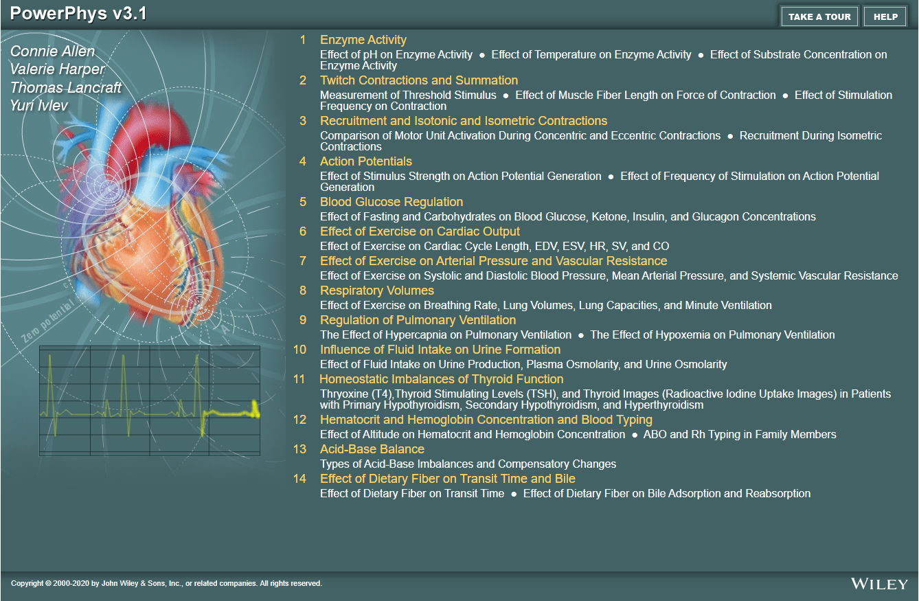 A screenshot shows a window titled, Power P h y s v 3.1. On the top right corner, two options, Take a tour and Help, are displayed. The left side of the window shows the illustration of a human heart, below which a laboratory report is displayed. Beside the illustration of the heart, the following four names are listed: Connie Allen, Valerie Harper, Thomas Lancraft, and Yuri Ivlev. The right side of the window shows a numbered list of 14 sub-headings and a description below each sub-heading. The sub-headings and their corresponding descriptions are as follows: Sub-heading 1: Enzyme Activity; Effect of p H on Enzyme Activity, Effect of temperature on enzyme activity, Effect of substrate concentration on enzyme activity. Sub-heading 2: Twitch contractions and summation; Measurement of Threshold stimulus, Effect of muscle fiber length on force of contraction, Effect of stimulation frequency on contraction. Sub-heading 3: Recruitment and Isotonic and Isometric Contractions; Comparison of Motor Unit Activation During Concentric and Eccentric Contractions, Recruitment During Isometric Contractions. Sub-heading 4: Action Potentials; Effect of Stimulus Strength on Action Potential Generation, Effect of Frequency of Stimulation on Action Potential Generation. Sub-heading 5: Blood Glucose Regulation; Effect of Fasting and Carbohydrates on Blood Glucose, Kotono, Insulin, and Glucagon Concentrations. Sub-heading 6: Effect of Exercise on Cardiac Output; Effect of Exercise on Cardiac Cycle Length, E D V, E S V, H R, S V, and C O. Sub-heading 7: Effect of Exercise on Arterial Pressure and Vascular Resistance; Effect of Exercise on Systolic and Diastolic Blood Pressure, Mean Arterial Pressure, and Systemic Vascular Resistance. Sub-heading 8: Respiratory Volumes; Effect of Exercise on Breathing Rate, Lung Volumes, Lung Capacities, and Minute Ventilation. Sub-heading 9: Regulation of Pulmonary Ventilation; The Effect of Hypercapnia on Pulmonary Ventilation, The Effect of Hypoxemia on Pulmonary Ventilation. Sub-heading 10: Influence of Fluid Intake on Urine Formation; Effect of Fluid Intake on Urine Production, Plasma Osmolanty, and Urine Osmolarity. Sub-heading 11: Homeostatic Imbalances of Thyroid Function; Thryoxine (T 1), Thyrod Stimulating Levels (T S H), and Thyroid Images (Radioactive Iodine Uptake Images) in Patients with Primary Hypothyroidism, Secondary Hypothyroidism, and Hyperthyroidism. Sub-heading 12: Hematocrit and Hemoglobin Concentration and Blood Typing; Effect of Attitude on Hematocrit and Hemoglobin Concentration, A D O and R h Typing in Family Members. Sub-heading 13: Acid-Base Balance; Types of Acid-Base Imbalances and Compensatory Changes. Sub-heading 14: Effect of Dietary Fiber on Transit Time and Bile; Effect of Dietary Fiber on Transit Time, Effect of Dietary Fiber on Bile Adsorption and Reabsorption.